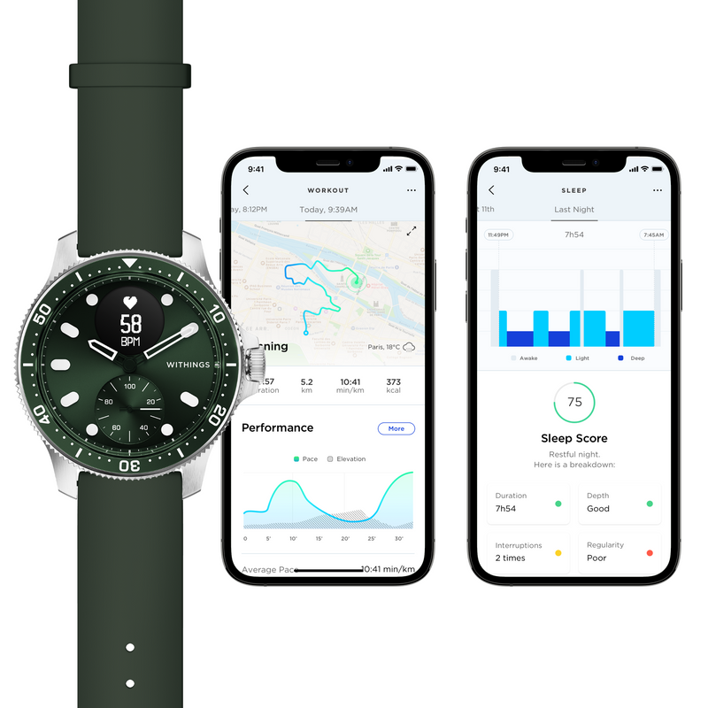 Withings ScanWatch Horizon Hybrid Smartwatch with ECG, Heart Rate and Oximeter 43mm (Green)