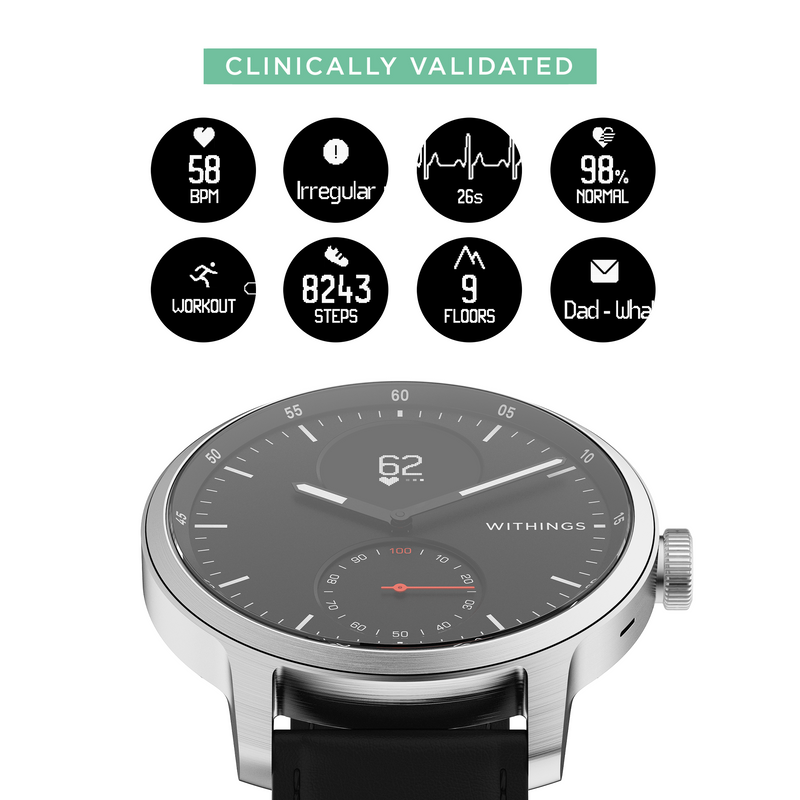 Withings ScanWatch Hybrid Smartwatch with ECG, Heart Rate and Oximeter 42mm (White)